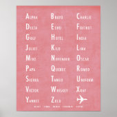 Phonetisch alfabet Aangepaste naam pony roze Poster (Voorkant)