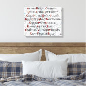 Phonetisch alfabet Canvas, thuiscadeaus voor de lu Canvas Afdruk (Insitu (Slaapkamer))