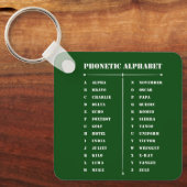 Phonetisch alfabet sleutelhanger (Voorkant)