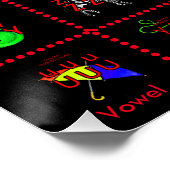 PHONICS-poster of spelkaarten! Perfect Poster (Hoek)