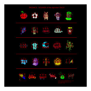 PHONICS-POSTER PERFECT POSTER