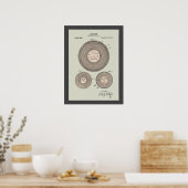  Phonograph Record Patent Poster (Keuken)