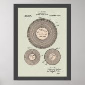 Phonograph Record Patent Poster (Voorkant)