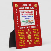 Photo and Personalized, Softball Coach Plaques  (Côté)