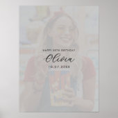 Photo Birthday Signature Guest Book Poster (Devant)