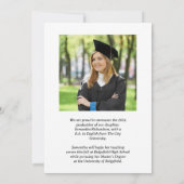 Photo Collage Afstuderen Aankondiging Kaarten (Achterkant)