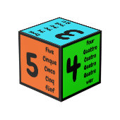 Photo Cube (Angle arrière)