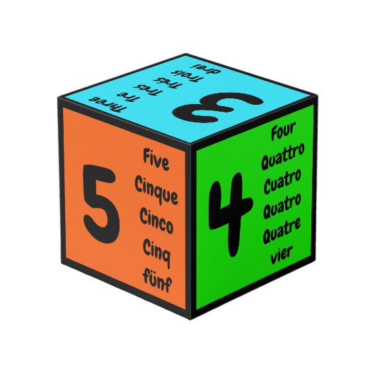 Photo Cube (Angle arrière)