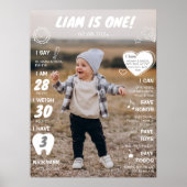 Photo d'anniversaire moderne Poster de l'étape (Devant)