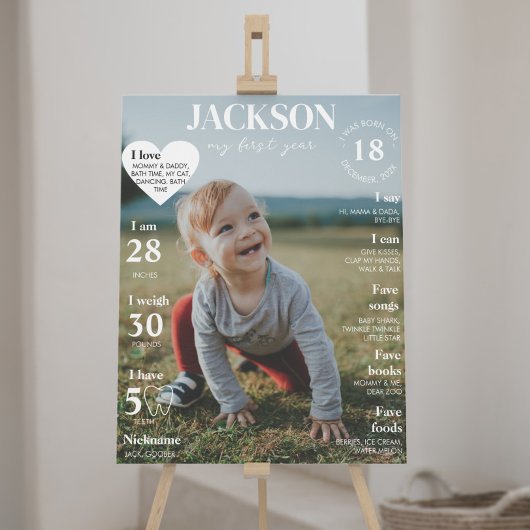 Photo d'anniversaire moderne Poster de l'étape