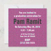 Photo de dessin Insertion 1 Invitation de la Parti (Dos)