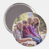 Photo de famille personnalisée et aimant de nom (Recto/Verso)