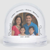 Photo de famille personnalisée Globe de neige (Arrière)