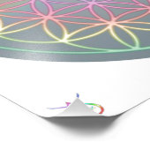 Photo de Poster... Healing ? Energy "Flower of Lif (Coin)