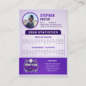 Photo du lecteur de carte de baseball Purple Pro (Dos)