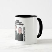 Photo du Manifeste mental Café Mug (Devant droit)