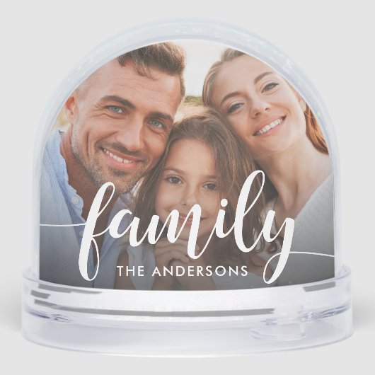 Photo et nom du recouvrement de script de famille (Arrière)