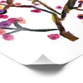 Photo Impression de fleurs de cerisier japonaises (Coin)