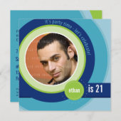 PHOTO INVITATIONS DE L'ANNIVERSAIRE :: circulaire  (Devant / Derrière)