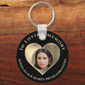 Photo Loving Memory Sleutelhanger (Voorkant)