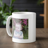 Photo Mug - Ouvrir et modifier pour modifier des p