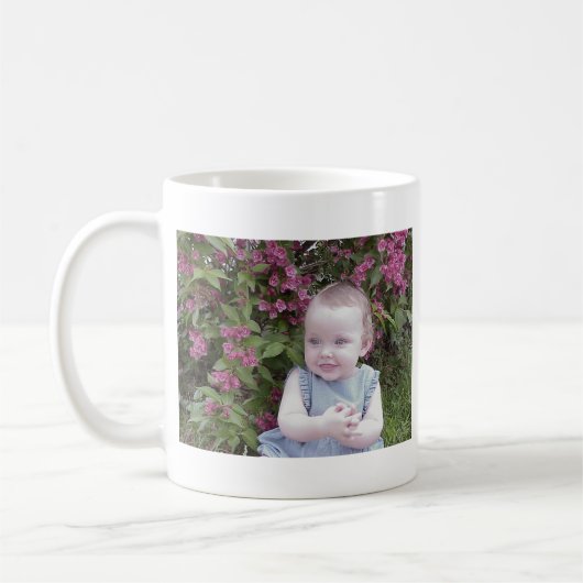 Photo Mug - Ouvrir et modifier pour modifier des p (Gauche)
