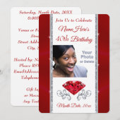 Photo, Personnalisée, 40e anniversaire Invitations (Devant / Derrière)