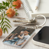 Photo personnalisée avec porte-clés (Devant droit)