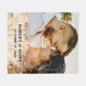 Photo personnalisée Couverture confortable Cadeau  (Devant (Horizontal))