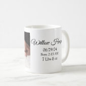 Photo personnalisée customisée Naissance Bébé Mug (Devant droit)