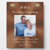 Photo personnalisée, Plaque de l'anniversaire du M (Devant)