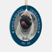 Photo Pet Memorial Keepsaké Ornement (Droite)