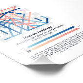 Photo Print Jeu d'échecs - Forever Chess Games (Coin)