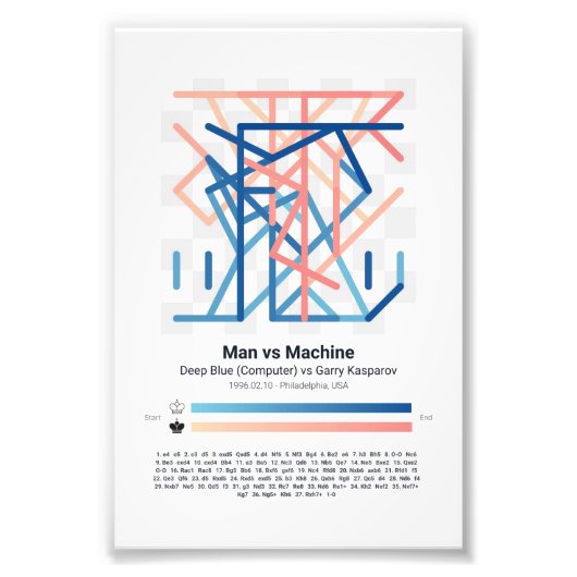 Photo Print Jeu d'échecs - Forever Chess Games (Devant)