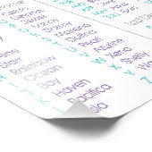 Photo Quel est votre nom de sirène signe | Impression 8x (Coin)