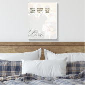 Photo sur toile personnalisée (Insitu(Chambre))