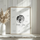 Photo Wedding Guestbook Signature Poster