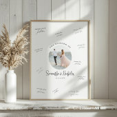 Photo Wedding Guestbook Signature Poster