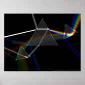 Photon Party Poster (Voorkant)