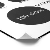 Photos et noms des affiches en polygones (Coin)