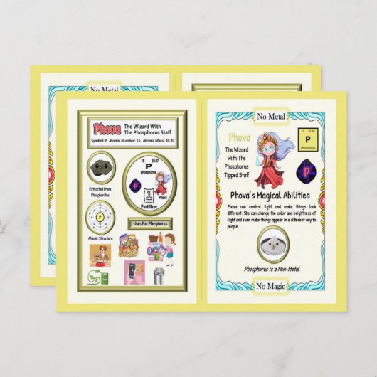 Phova - Phosphorus Trading Kaart (Voorkant / Achterkant)