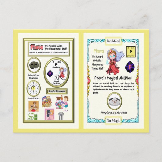 Phova - Phosphorus Trading Kaart (Voorkant)