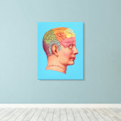  Phrenology Head Mind Brain Map Canvas Afdruk (Insitu (Houten vloer))