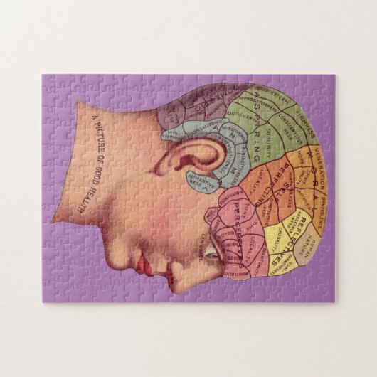  Phrenology Head Mind Brain Map Legpuzzel (Horizontaal)