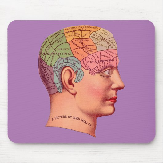 Phrenology Head Mind Brain Map Muismat (Voorkant)