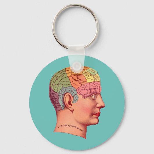  Phrenology Head Mind Brain Map Sleutelhanger (Voorkant)