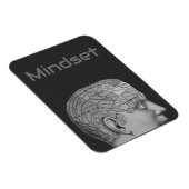 Phrenology Head Mindset Brain Map Magneet (Rechterzijde)