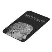 Phrenology Head Mindset Brain Map Magneet (Linkerzijde)