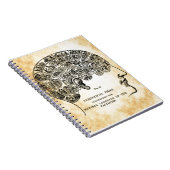 Phrenology Steampunk  notebook Notitieboek (Rechterzijde)