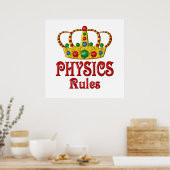 PHYSICS-regels Poster (Keuken)